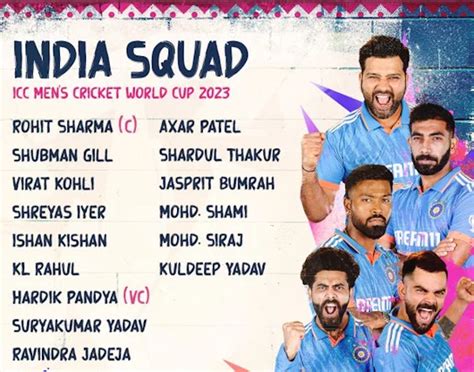 India Squad For Icc Cricket World Cup 2023 Announced
