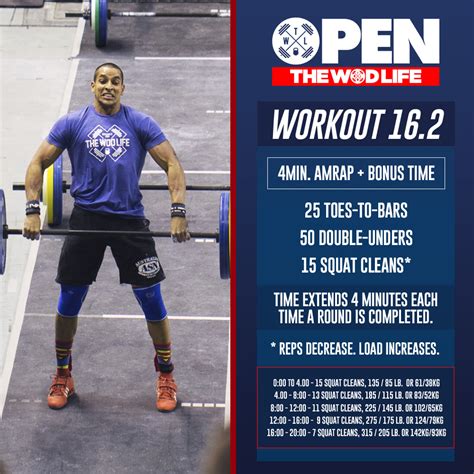 2016 Crossfit Open Workout 162 The Wod Life