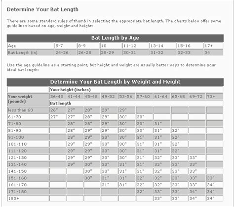 Check spelling or type a new query. Documents | Burnsville Fastpitch (BAC)