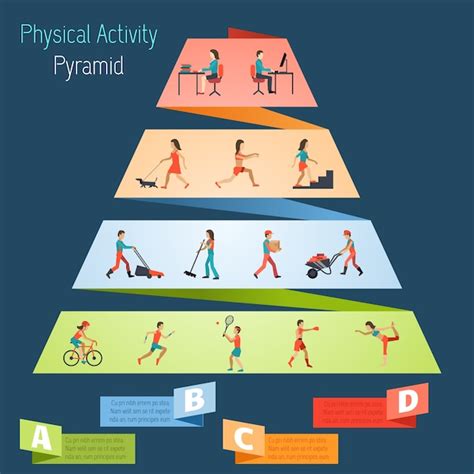 Infografía De La Pirámide De Actividad Física Vector Gratis