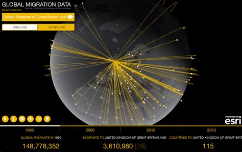 The Story Of Global Migration Visualised On A Single Map By Esri