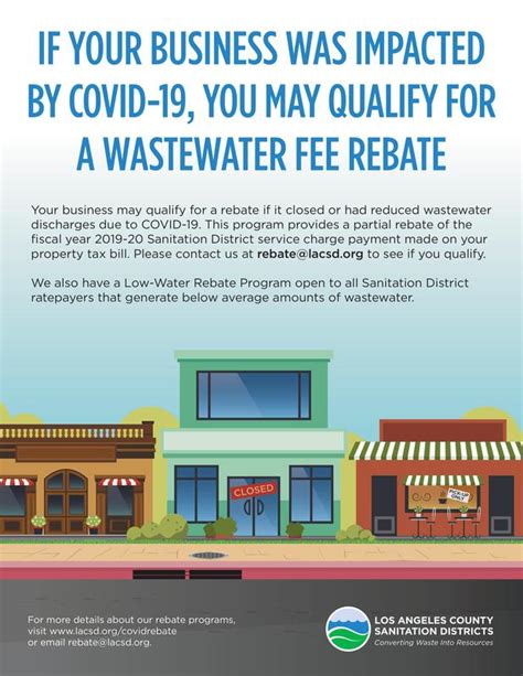 Wastewater Fee Rebate For Businesses Impacted By Covid 19