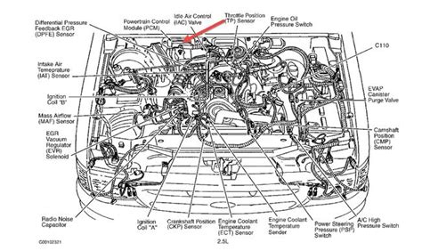 Diagram Ford 4 0 Engine Diagram Mydiagramonline