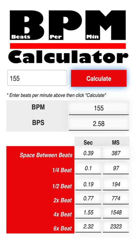 Beat Per Minute Calculator Apps 148apps