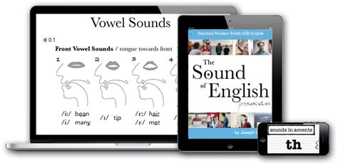 The Sound of English Pronunciation - Downloads - Pronunciation Studio