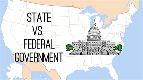 Federalism — The Relationship Between Federal And State Government By