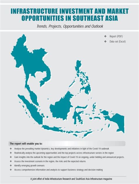 Investment And Market Opportunities In Southeast Asian Infrastructure