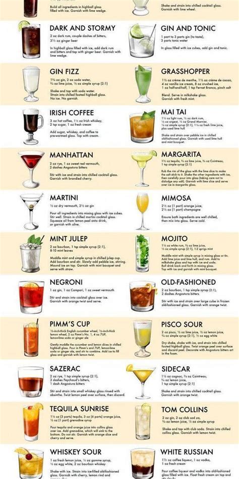 16 great cocktail recipes you should know alcohol drink recipes alcohol recipes alcoholic