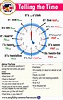Telling the Time in English - English Grammar Here