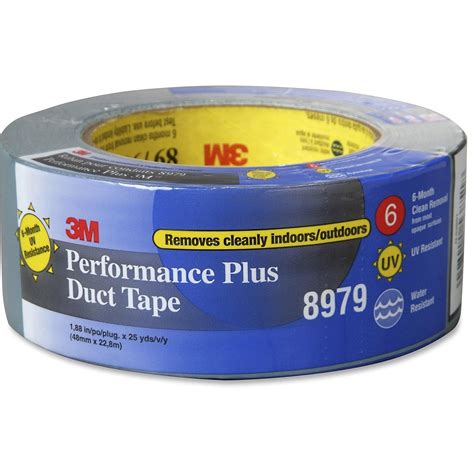 Which Is The Best 3m Duct Tape 8979 Home Future Market