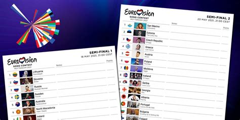 Eurovision 2021 is one of the most high profile live events to take place in the pandemic so far. Scorecards for Eurovision 2021 : eurovision