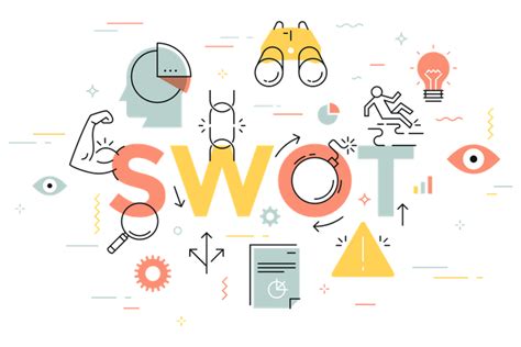 Swot Analysis Illustrations Images Vectors Royalty Free
