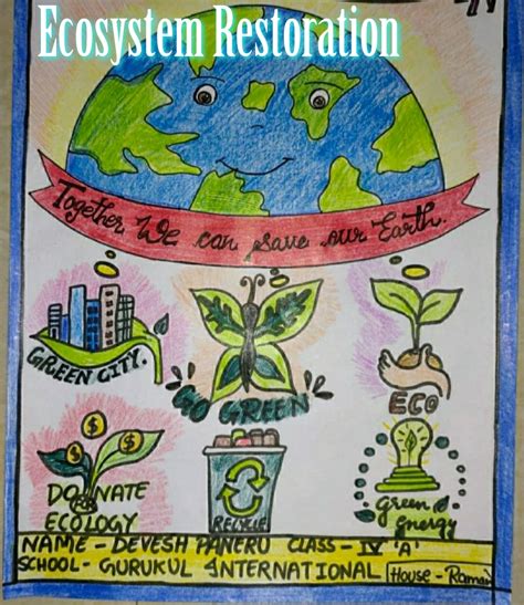 Poster Making Competition On World Environment Day Topic Ecosystem
