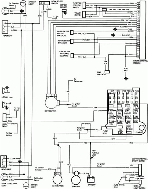 85 Chevy C10 Wiring Diagram