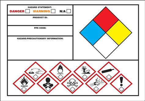 GHS NFPA Secondary Label LZN110