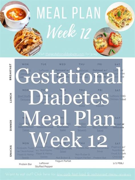 15 Weekly Gestational Diabetes Meal Plans And Ideas The Gestational