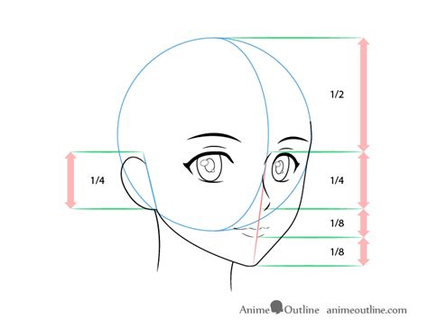 How To Draw Anime Head Angles How To Draw Different Angles Of Face