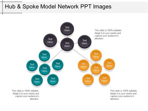 The hub and spoke model is a system that simplifies a network of routes. 24658959 Style Circular Hub-Spoke 3 Piece Powerpoint ...