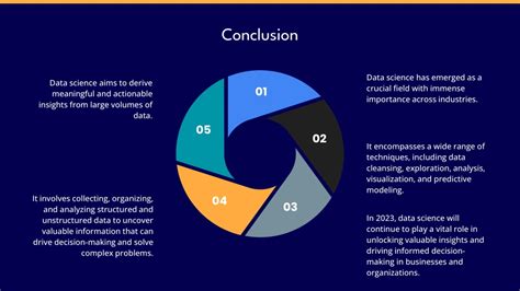 Ppt The Importance Of Data Science In 2023 Powerpoint Presentation