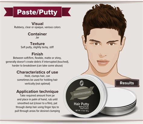 Browse through these 22 popular types of men's hair products to help you land on the perfect styler for your needs. Simple Guide To Men's Hairstyling Products and How To Use ...