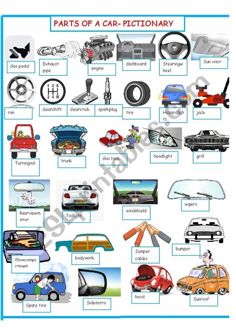 Parts Of A Car Pictionary Set 1 Of 3 Esl Worksheet By Danielr