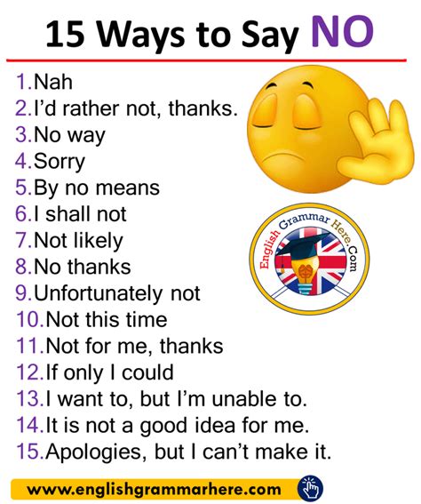 16 Ways To Say But In English English Grammar Here