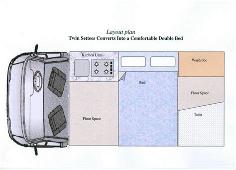 Dutchmen manufacturing, a division of keystone rv, reserves the right to change prices, components, standards, options and specifications without notice and at any time. lwb t5 camper conversion layout - Google Search | Camper van conversion diy, Diy campervan, Self ...