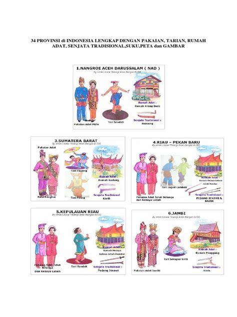 Kasus aktif nasional, kata dia, berada di angka 5,2 persen. Gambar Peta Indonesia 34 Provinsi - Silvy Gambar