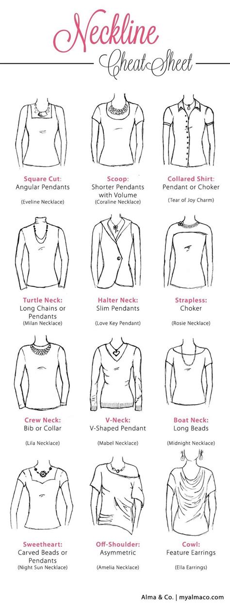 Neckline Cheat Sheet Alma Co How To Pair Your Favorite Dress With That Perfect Piece Of