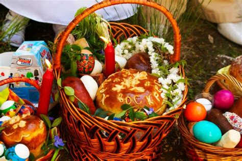Ukrainian Easter Basket Ukrainian Recipes