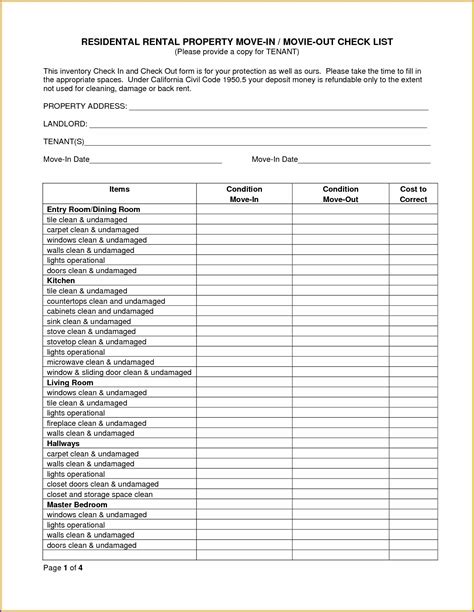 Template Rental Property Inspection Checklist Templates 2 Resume Examples