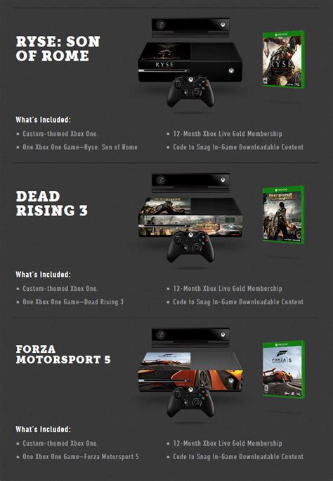 First Image Of Custom Xbox One Based On Forza 5 Ryse And Dead Rising 3