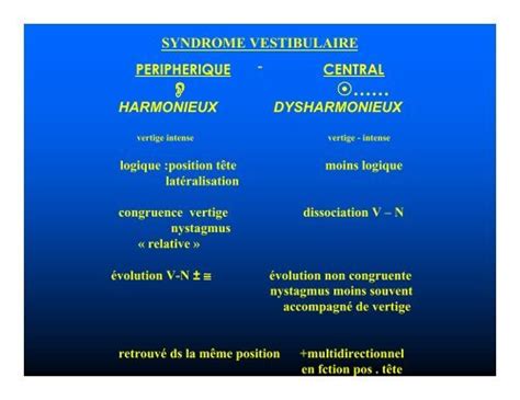 Nystagmus Central Et Périphérique