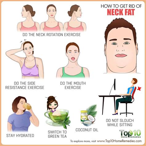 How To Get Rid Of Neck Fat Top 10 Home Remedies