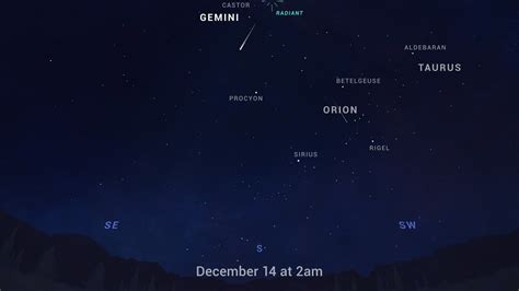 Jupiter and saturn's last conjunction was in 2000. 'Christmas Star' to appear Dec. 21 as Jupiter and Saturn ...