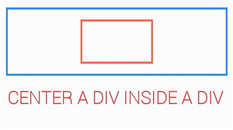 How To Center A Div Inside A Div With Html And Css Youtube Hot Sex