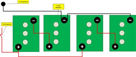 Rv Battery Wiring Diagram For Mod12023a