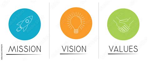 Mission Vision Values Concept Circular Graphics Vector