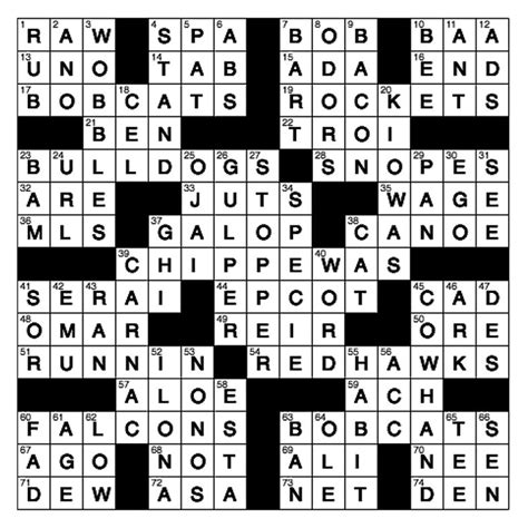 Plateau Prophet Lehnen Crossword Puzzle Answers For Today Falten Betrug