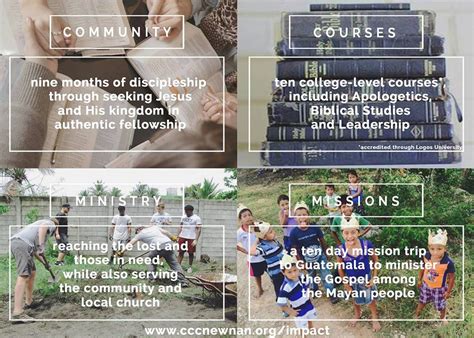 Impact Discipleship Program Newnan Ga
