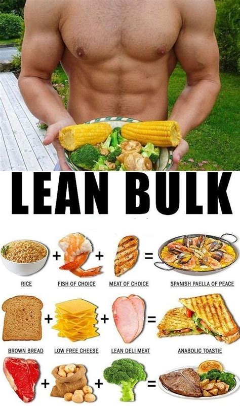 Want To Build More Muscle Here Are The 20 Best Foods To Eat Artofit