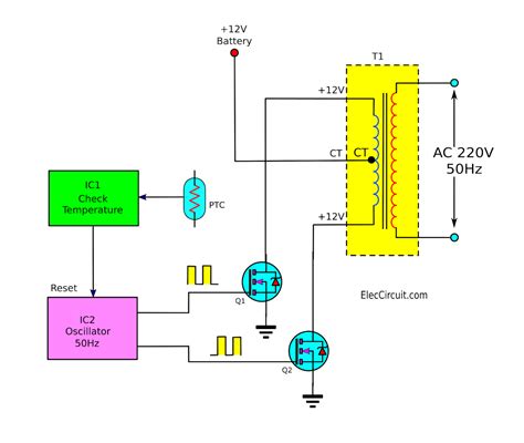 Operation Of 200 Watt Inverter Diagram Electronic Projects Circuits