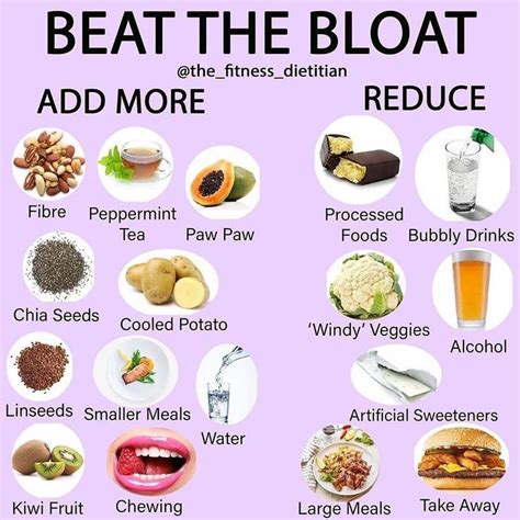 What Foods To Reduce Bloating