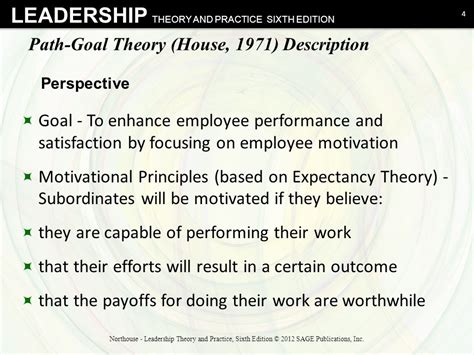 The theory is identified by four leadership behaviors. Path goal theory of motivation. The Path Goal Theory of ...