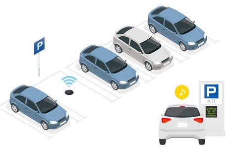 Optex Launches A Wireless Parking Space Availability Management System