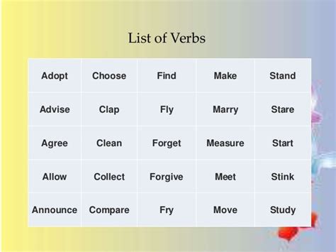 Let's have a look at some of the rules to follow. Verbs