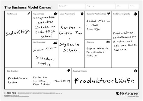 Business Model Canvas Beispiel Und Anleitung Projekte Vrogue Co