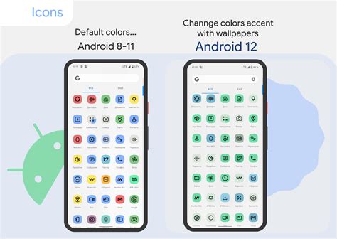 Top 16 Icon Packs For Your Android Launcher In 2023