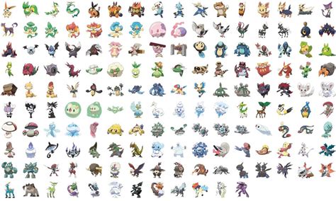 Single Type Pokémon Gen 5 Picture Click Quiz By Beforever