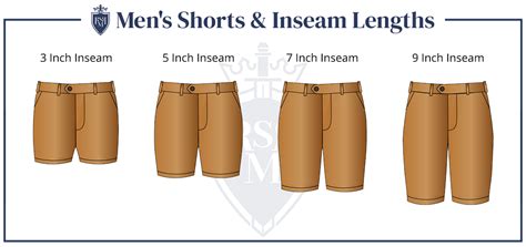 How To Wear Shorts With Style Ultimate Mans Guide Realmenrealstyle